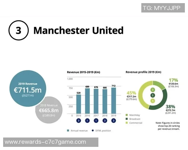 提升中国足球水平的有效建议与发展路径探讨